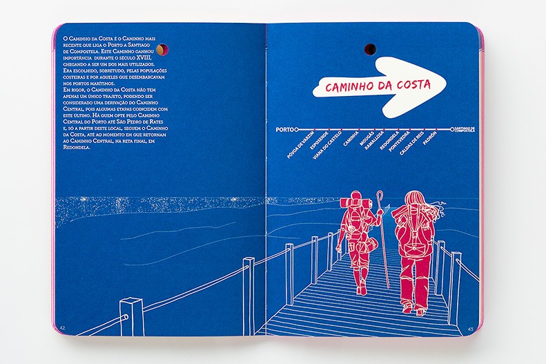 The Portuguese way to Santiago de compostela