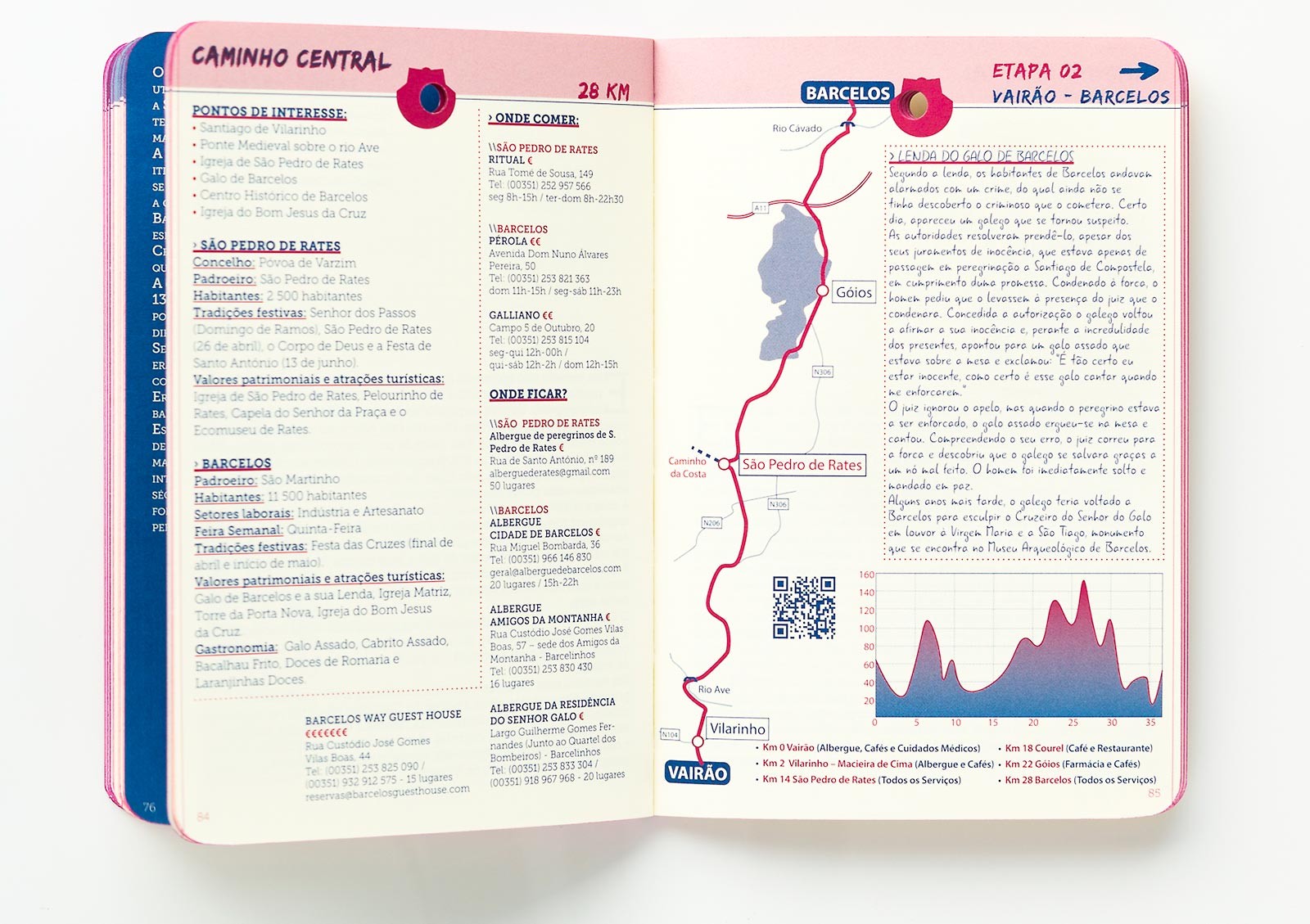 The Portuguese way to Santiago de compostela
