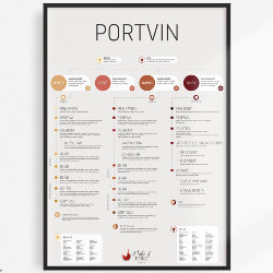 Portvinsplakaten, Hvid - 50 x 70 cm