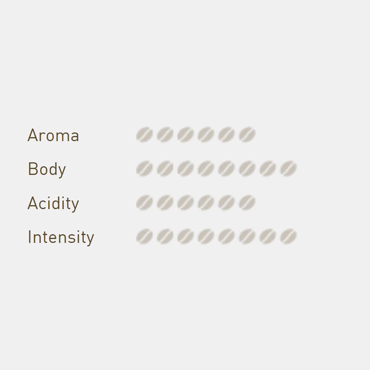 Delta Chávena Kaffe 250 gr. - Delta Cafés